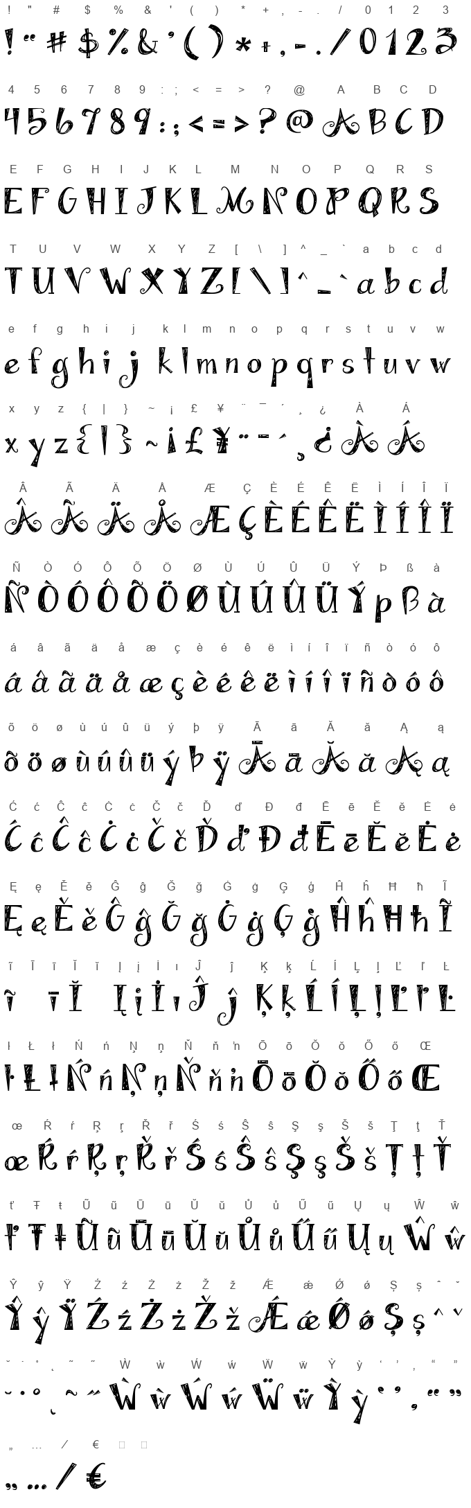 Janda Apple Cobbler Abstract Fonts Download Free Fonts