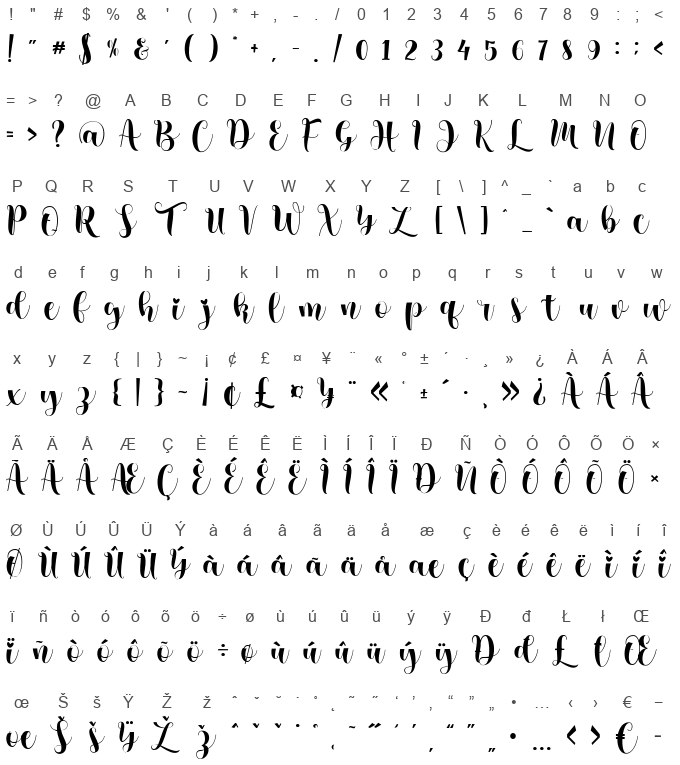 ChrisMaster - Abstract Fonts - Download Free Fonts