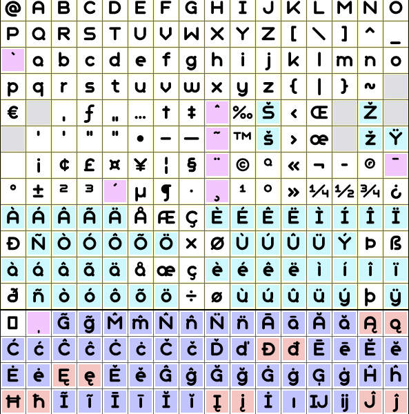 Geometry Soft Pro Bold N Abstract Fonts Download Free Fonts